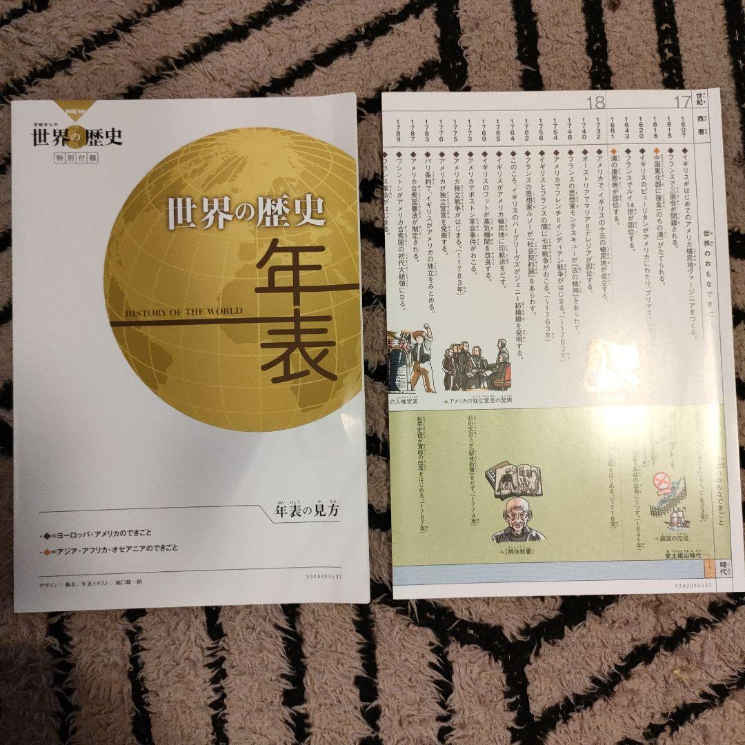 学研まんがNEW世界の歴史 成績アップ3大特典付14巻セット　付属品外箱つき