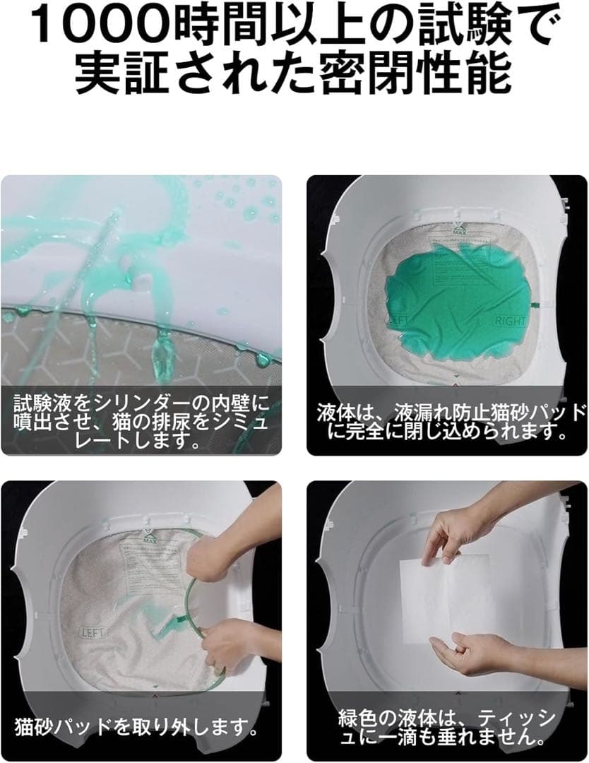 PETKIT 自動トイレMAX2 スマートスプレーセット