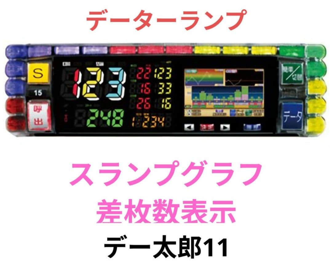 パチスロ実機 真・一騎当千 スマスロユニット付