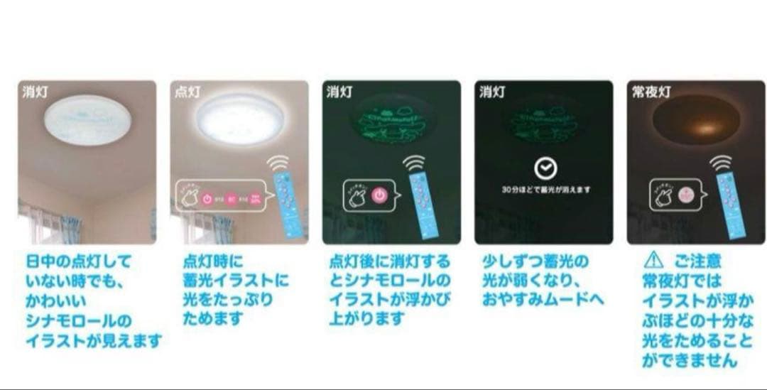 【新品】クロミちゃんLEDシーリングライト サンリオKM50-Z06DX