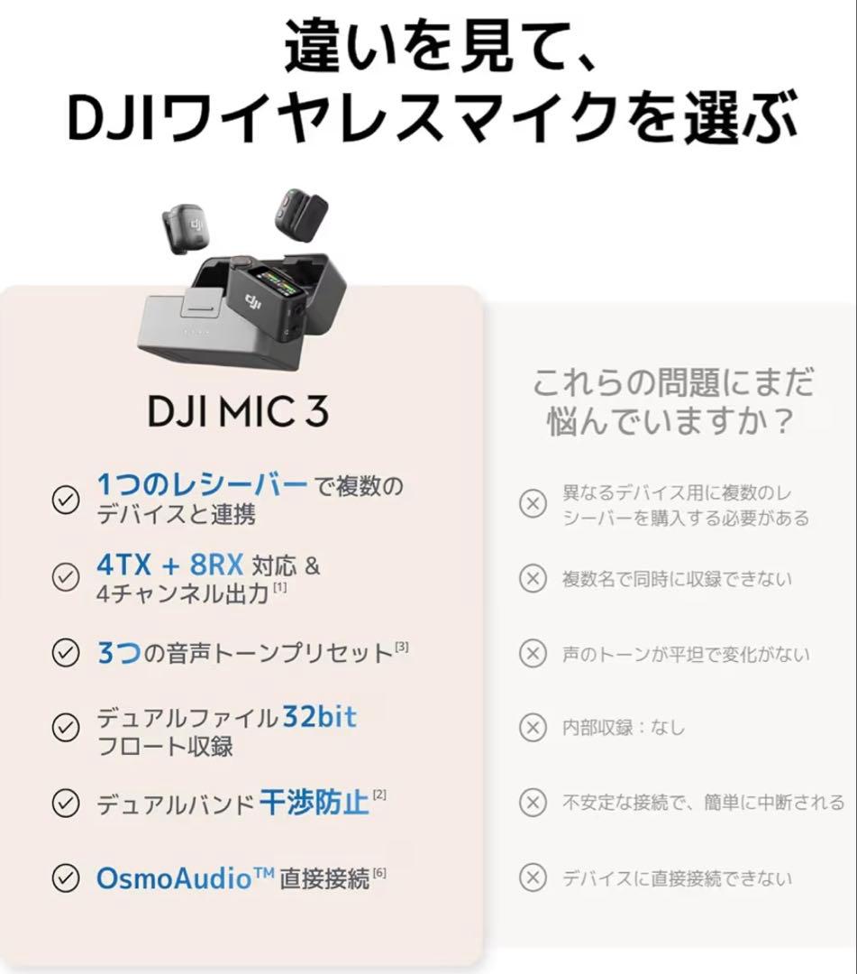 新品 未開封　DJI Mic 3（2 TX + 1 RX + 充電ケース）