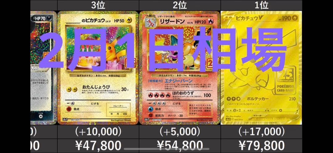 最安値　おたんじょうび　ピカチュウ 25th PSA9