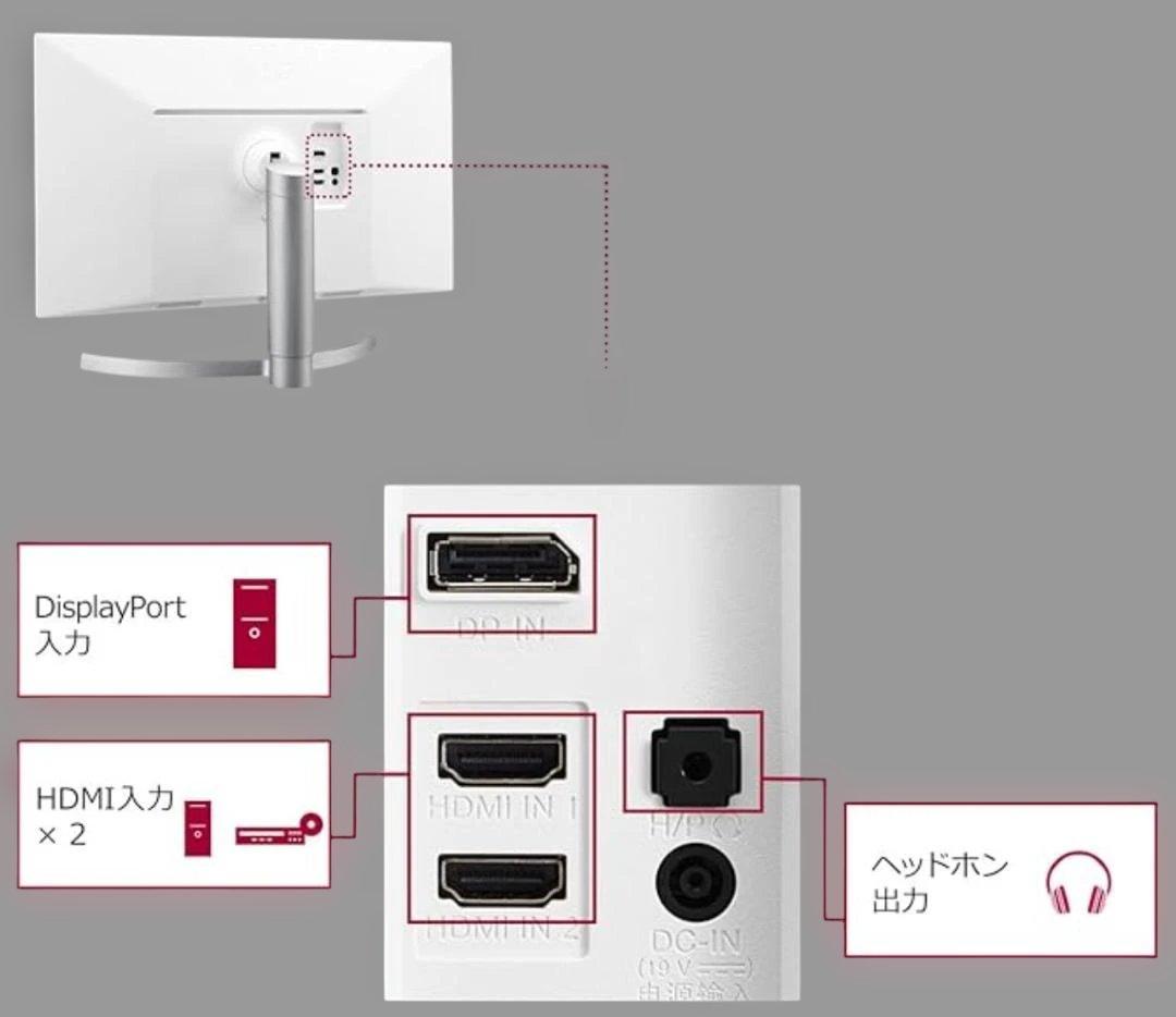 LG ディスプレイ 27UL650 4K DisplayHDR400
