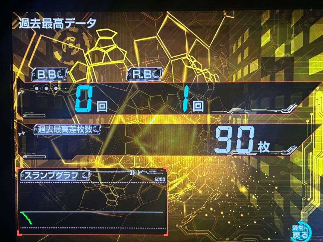 家庭用加工済•データカウンター・ビックウォーズパネラNS•スロ用・自立スタンド付