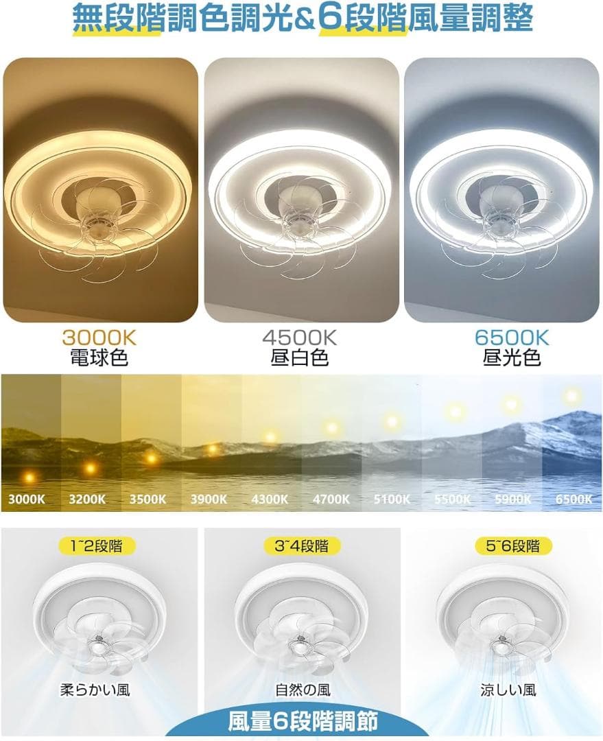 シーリングファンライト LED 63W 150W相当 4000LM 8-10畳