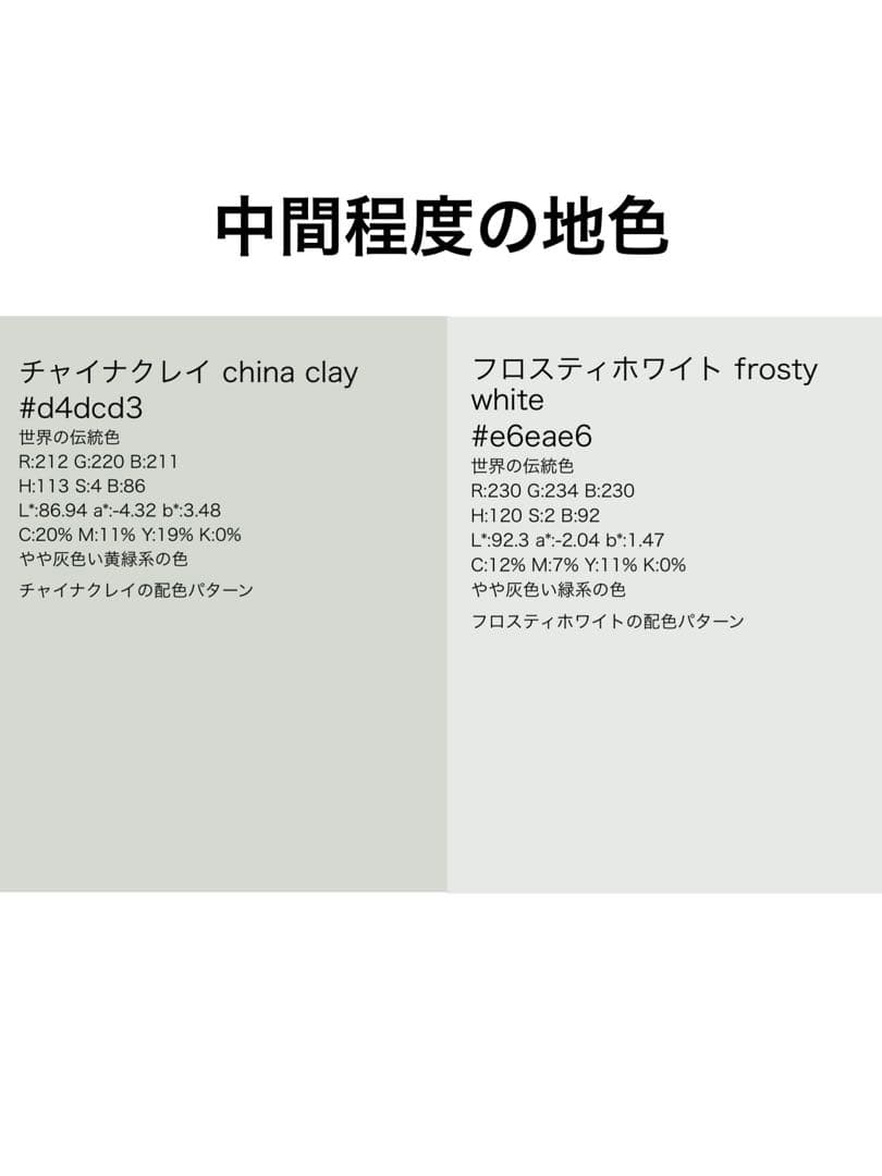 正絹 付け下げ調の紋意匠 袷 紋なし 色無地 白っぽい青磁鼠 トールサイズ