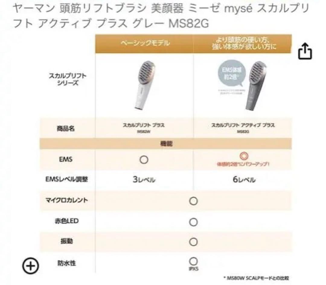 myse MS-80G GRAYミーゼスカルプリフトアクティブ 美品☆