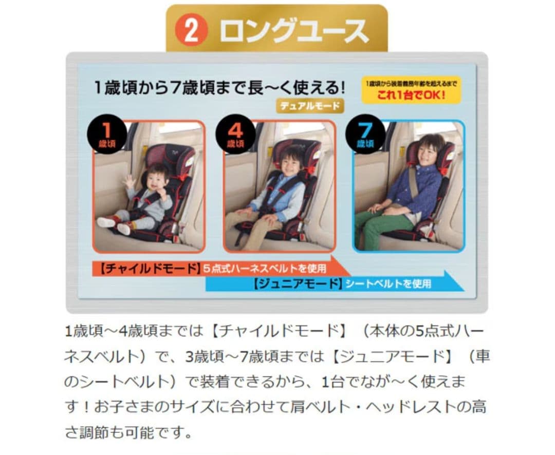 日本育児 トラベルベストEC FIX ISOFIX対応