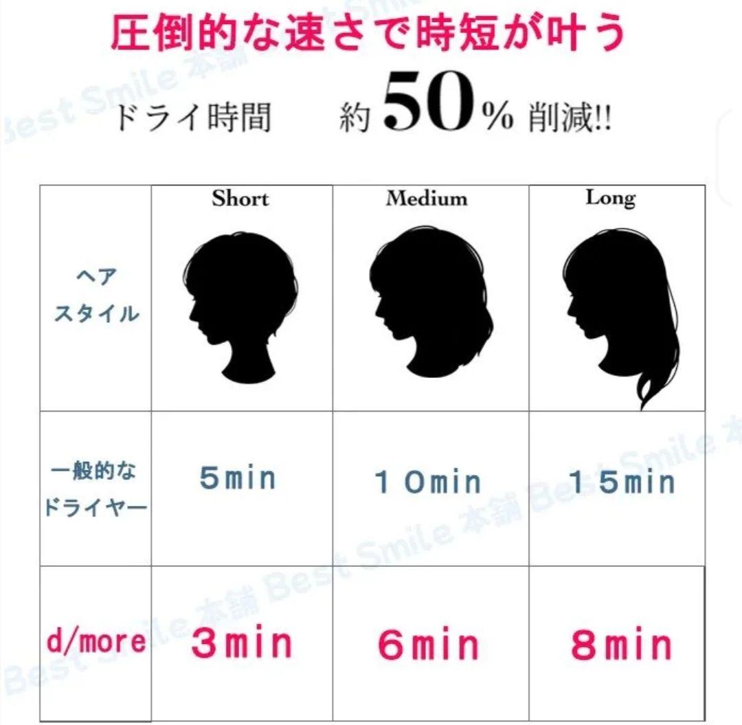 radiant　ラディアント　ドライヤー　おまけ付き