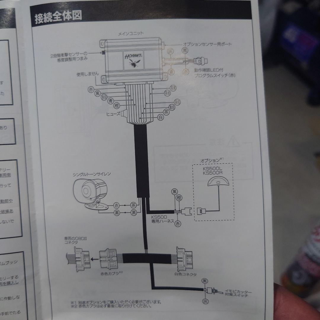 SMART HORNET 360V セキュリティシステム