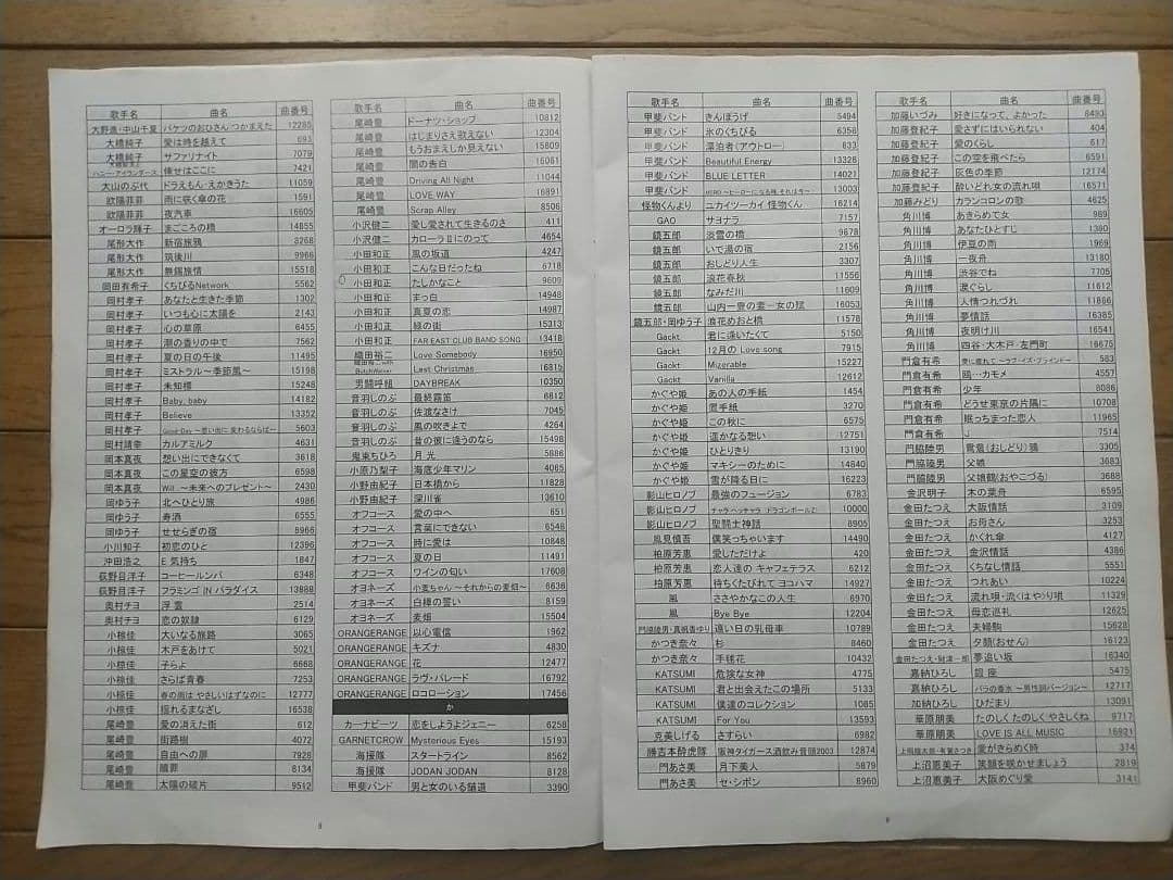 大幅値下げ! カラオケ一番 有線サブマイク、3000曲と23曲のカートリッジ付き