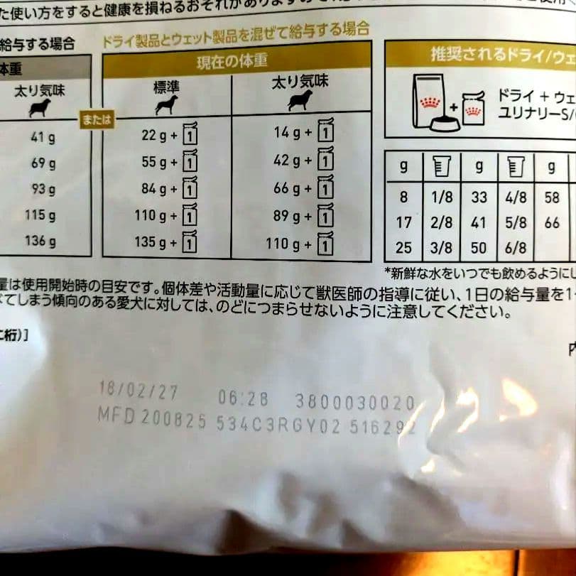  CANIN ユニナリー-S/O ライト・3kg