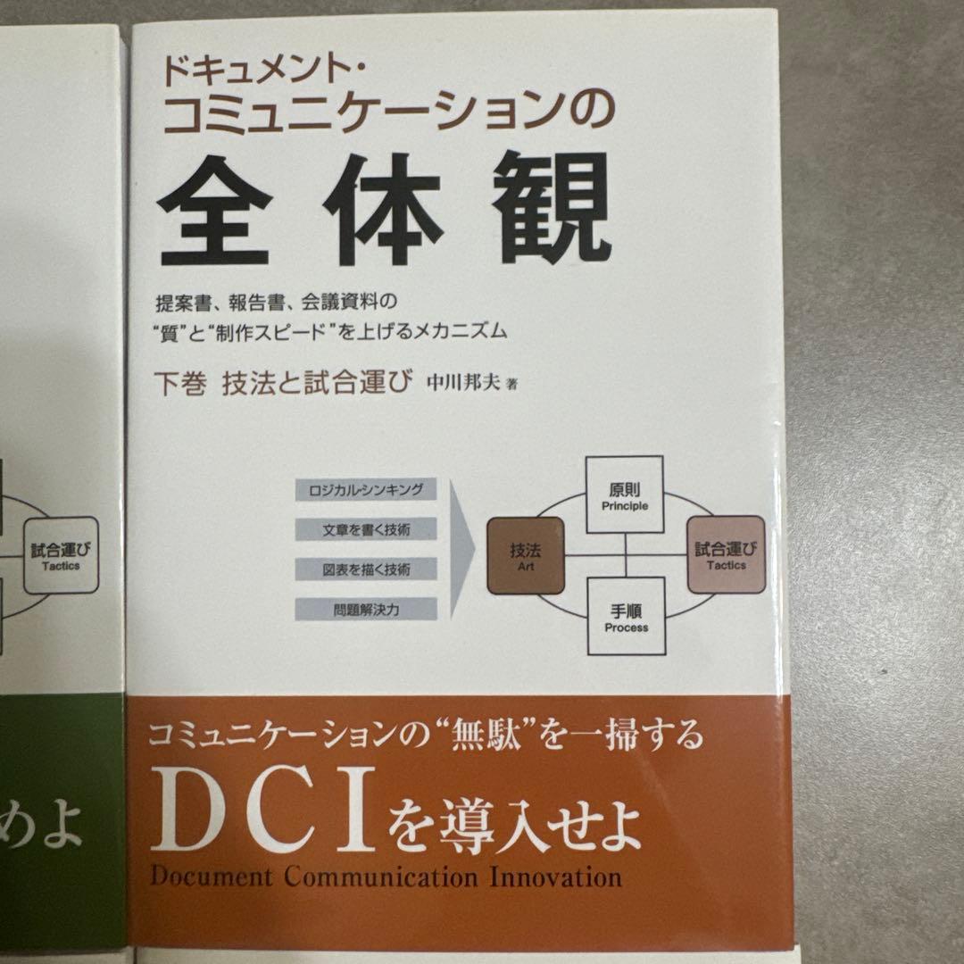 ドキュメント・コミュニケーションの全体観/問題解決の全体観　上下巻4冊セット