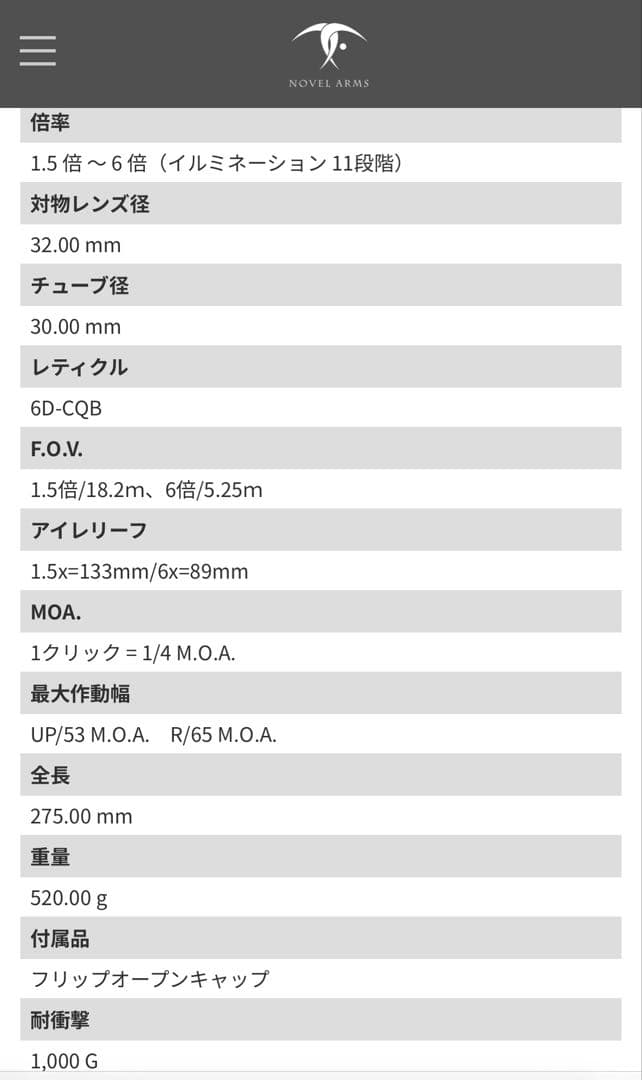 ノーベルアームズ　SURE HIT 15632 IR HIDE7 CQB