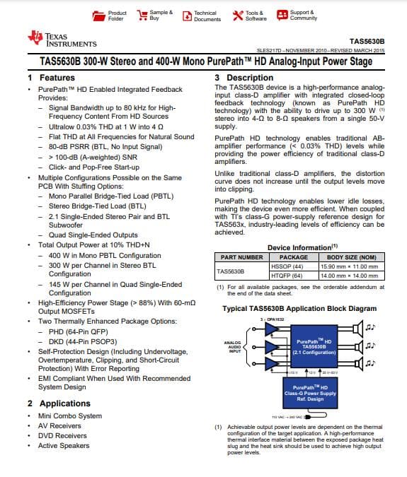 Texas Instruments TAS5630BPHDR　 5個　SET
