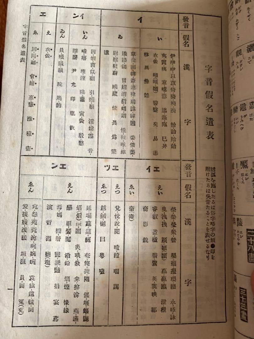 稀少❗️大正 辞書 漢和辞典 辭海 大正四年発行 古書 アンティーク 国語辞典
