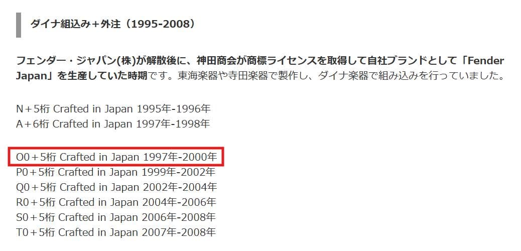 n*L様 Fender　japan　JAGUAR