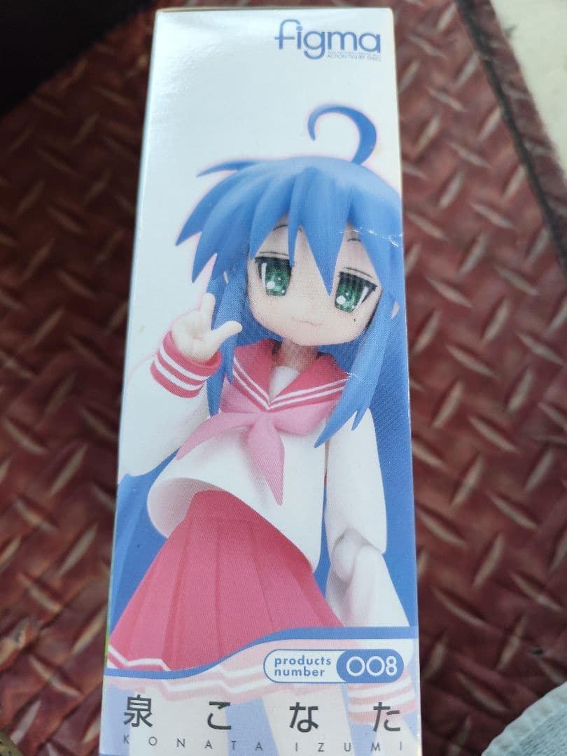 figma 泉こなた 008　らき☆すた　らきすた