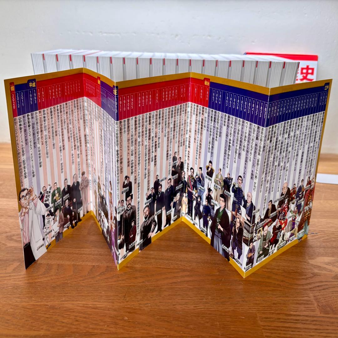 講談社 学習まんが 日本の歴史 全20巻セット 歴史人物データカード120枚