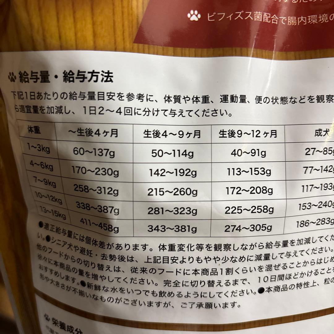 うまか ドッグフード 6袋