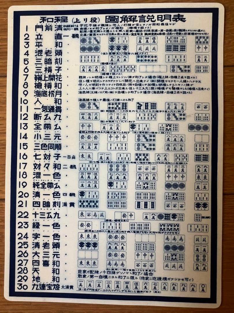 麻雀杯　レトロ