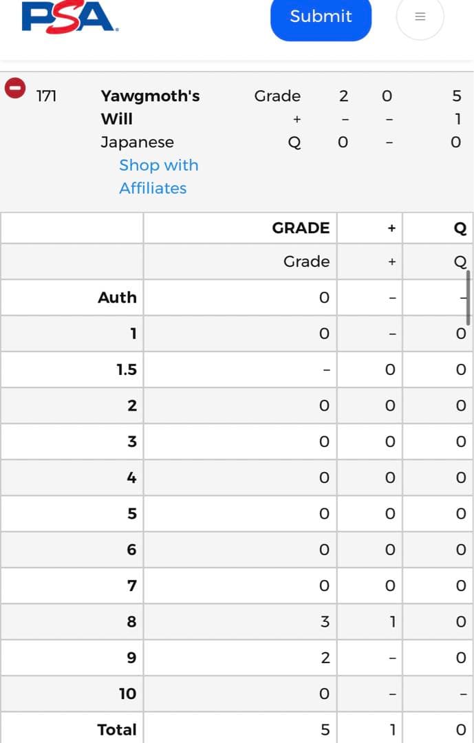 MTG ヨーグモスの意志 日本語　PSA9