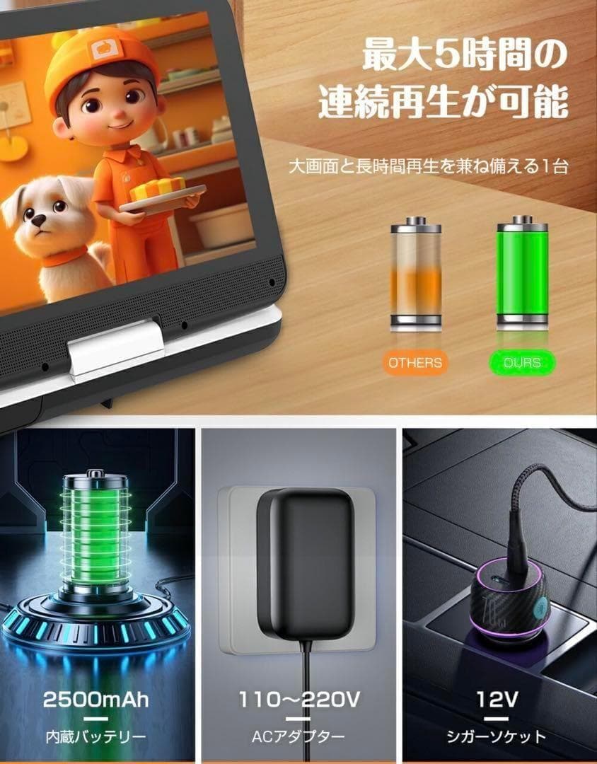 ⭐️ ポータブルdvdプレーヤー 12.5型 10.5インチ液晶 ⭐️