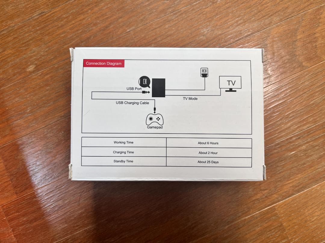 Nintendo Switch OLEDモデル 本体（コントローラー付き）