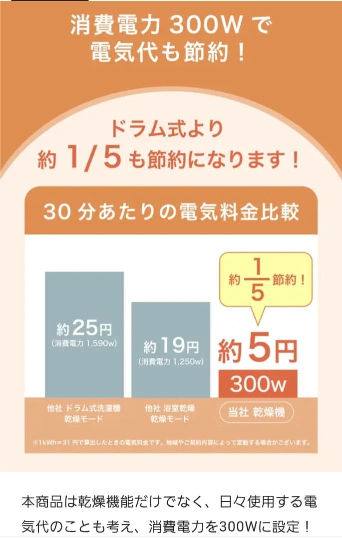 コンパクト多機能乾燥機(SOUYI製/SY-158/2024年購入)新品未開封