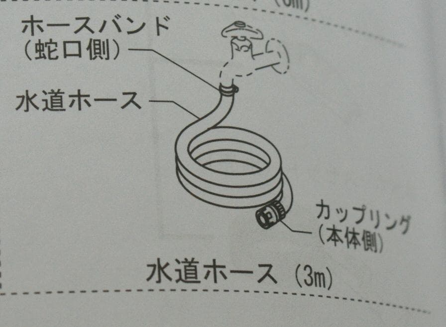 BOSCH AQT 33-11 高圧洗浄機 本体