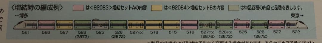 TOMIX JR 500系 東海道 山陽新幹線 フル編成セット