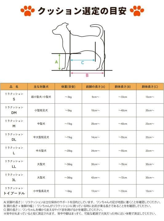 One Aid　リラクッション　トイプードル用