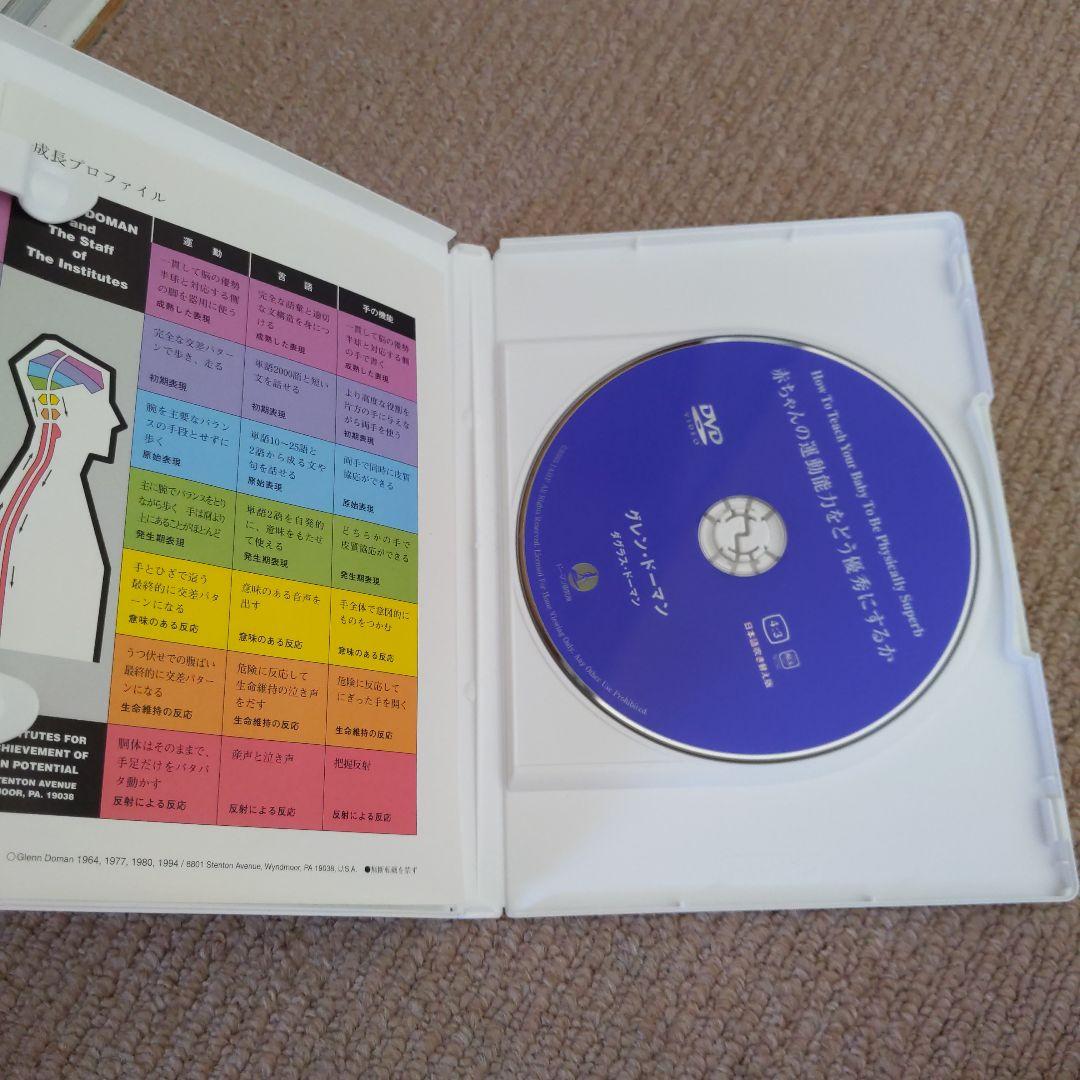 ドーマン博士 運動 読み 算数 百科事典的知識 親こそ最良の医師 DVDセット