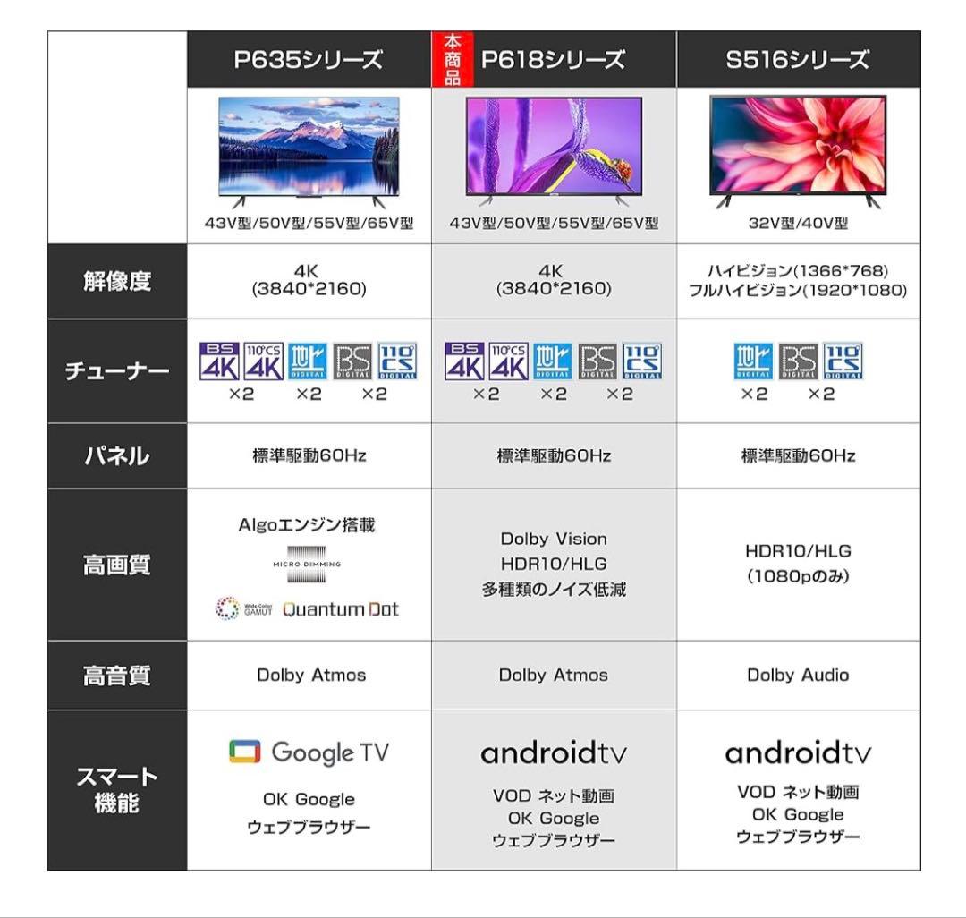 ✨値引き交渉致します✨TCL 43V型 4K 液晶テレビ