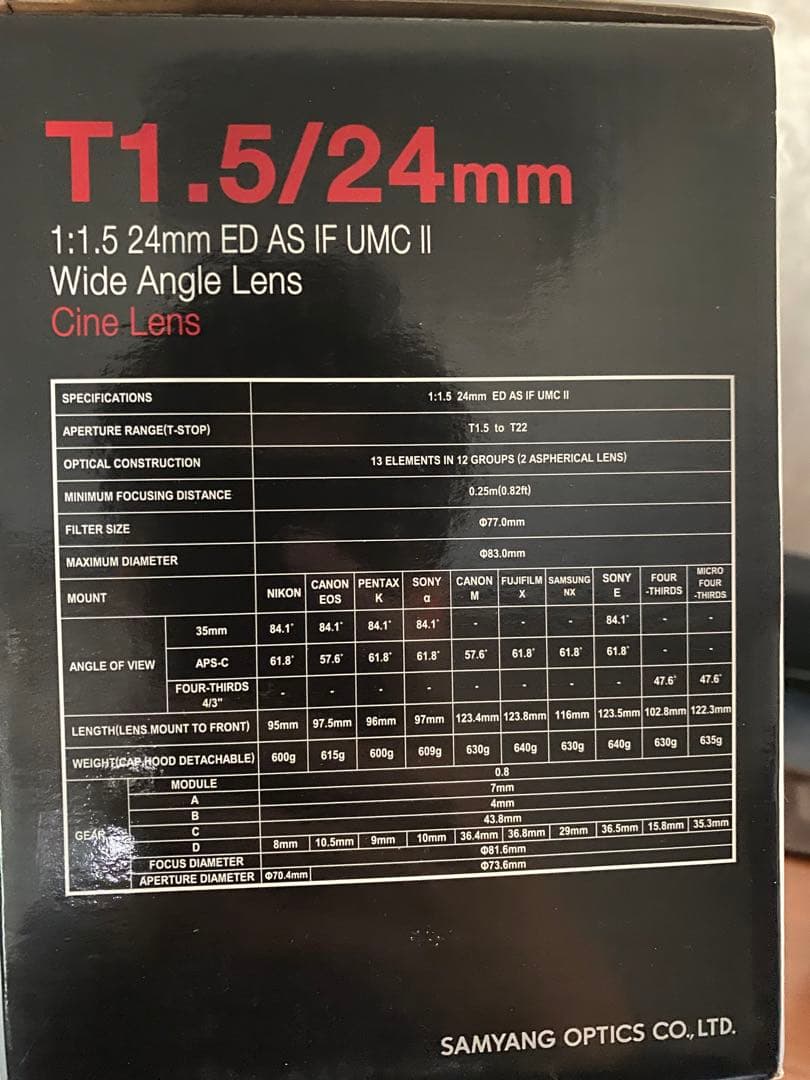 SAMYANGシネレンズ24mm T1.5 MFT