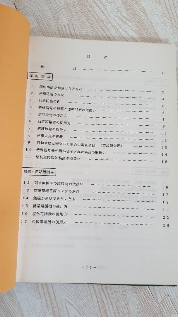 動力車乗務員標準集　JR東日本　希少　レア　国鉄