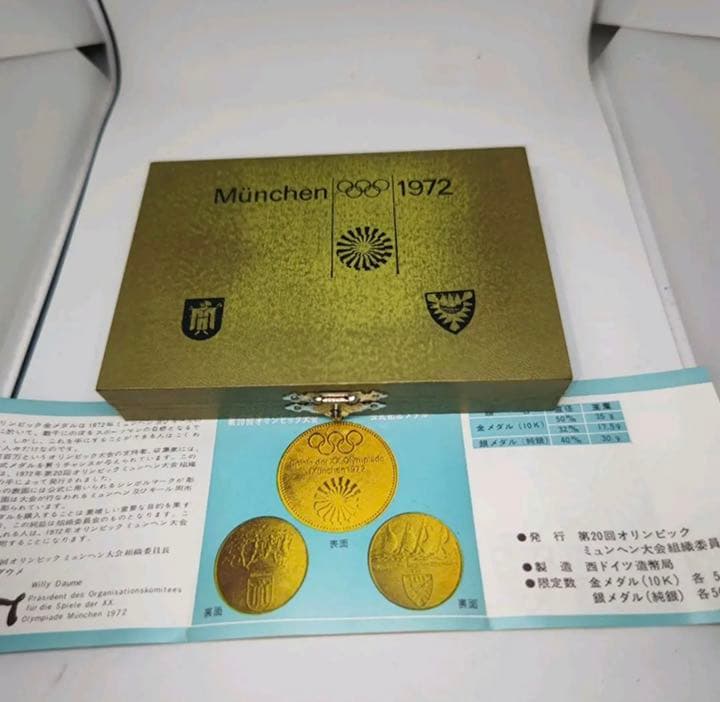 第20回 ミュンヘンオリンピック限定発行 記念メダル／純銀