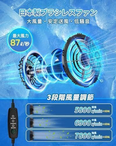 空調作業服 ファンバッテリーセット 40000mAh大容量