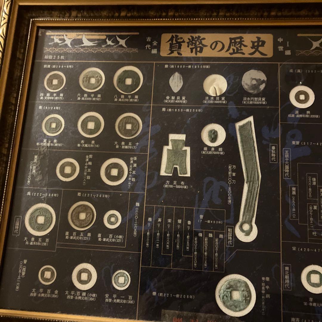 貨幣の歴史　古代　中世　中国　古銭　額装　レプリカ