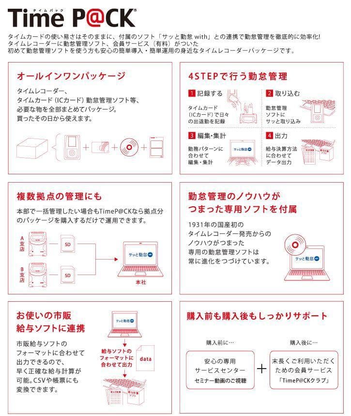 ★超美品アマノ タイムレコーダー TimeP@CK3-100 TP@C-70TC