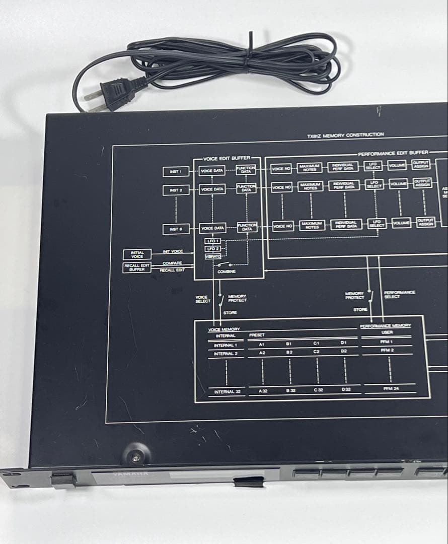 YAMAHA 音源モジュール TX81Z FM音源