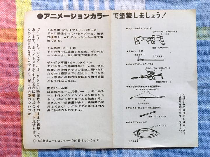 ヴィンテージ 当時モノ 絶版 ツクダ メタルコレクション ガンダム 武器セットC