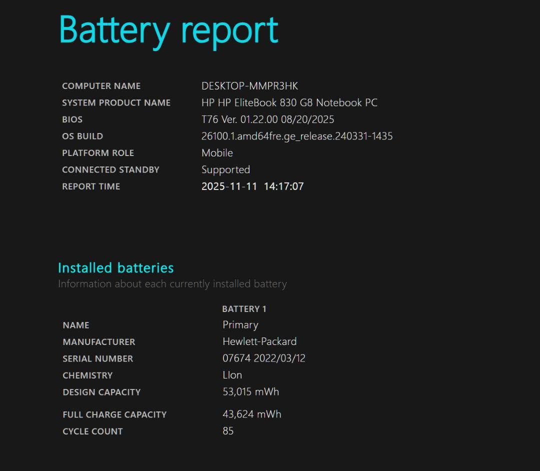 【インテルEVO／16GB／Office】HP EliteBook 830