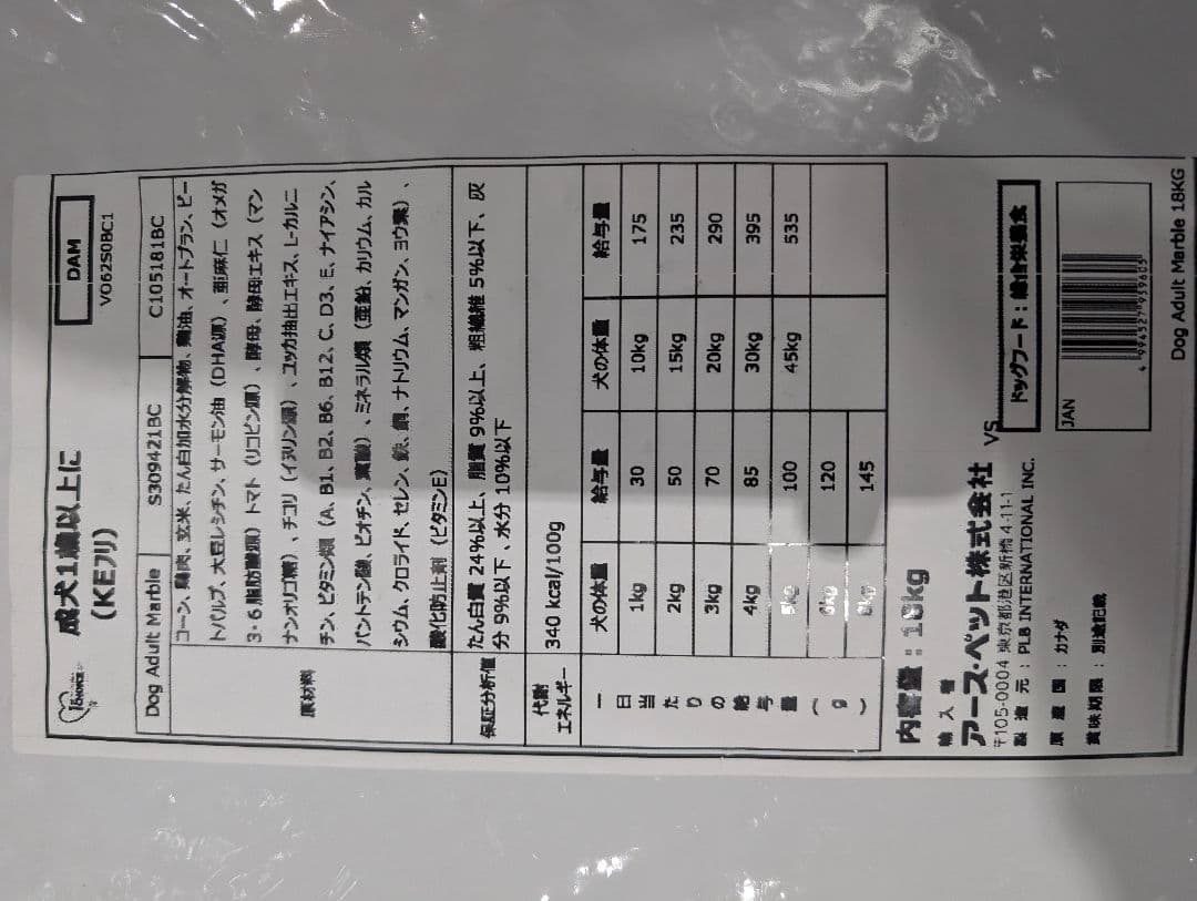 ブリーダーパックファーストチョイス 18kg ドッグフード