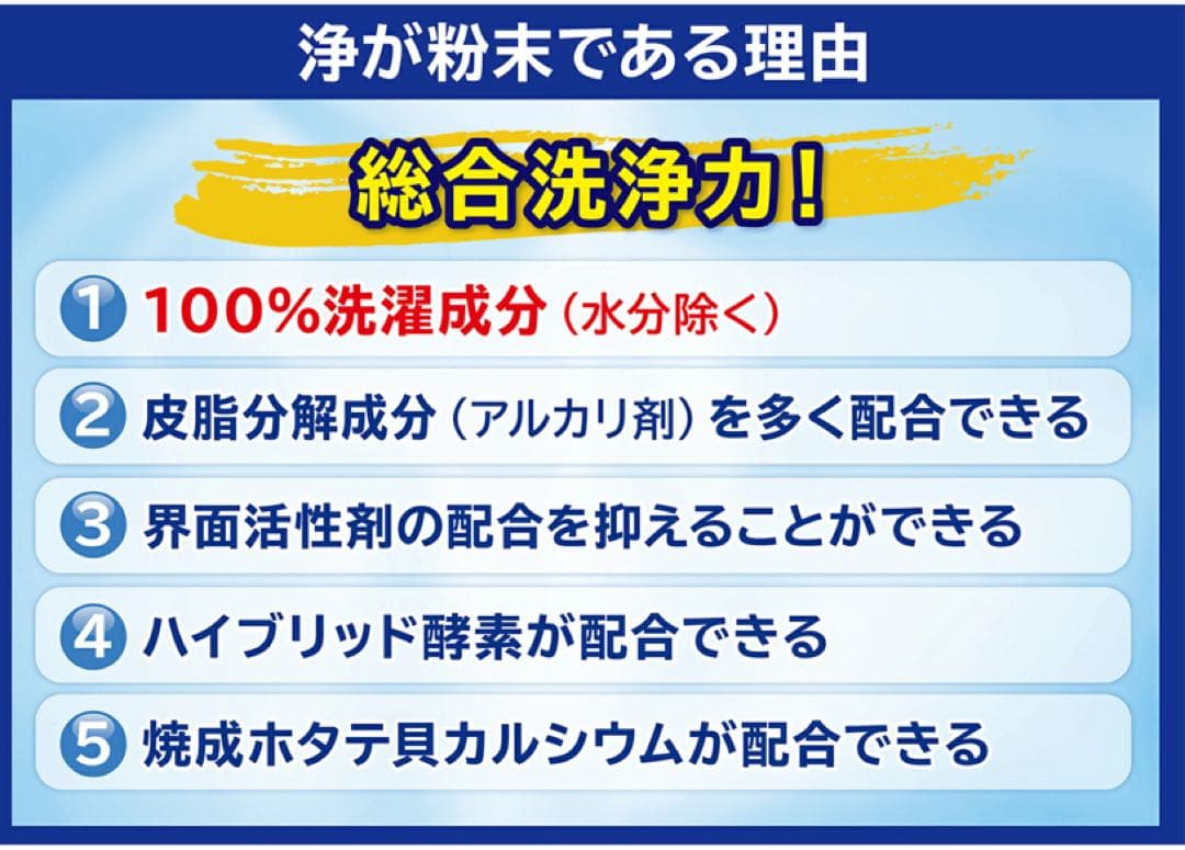 み*き様 JOE 善玉バイオ　洗剤　新品