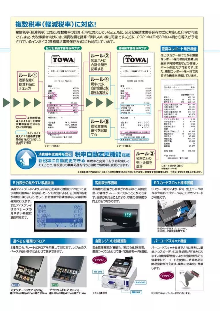 新品レジスター　TOWA SX550RⅡ 軽減税率・インボイス対応
