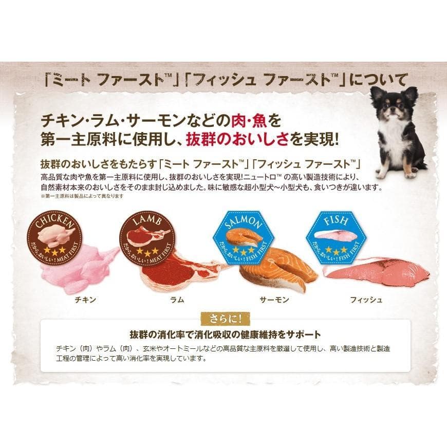 ニュートロ ナチュラルチョイス チキン&玄米 中型犬大型犬用 成犬用 15kg