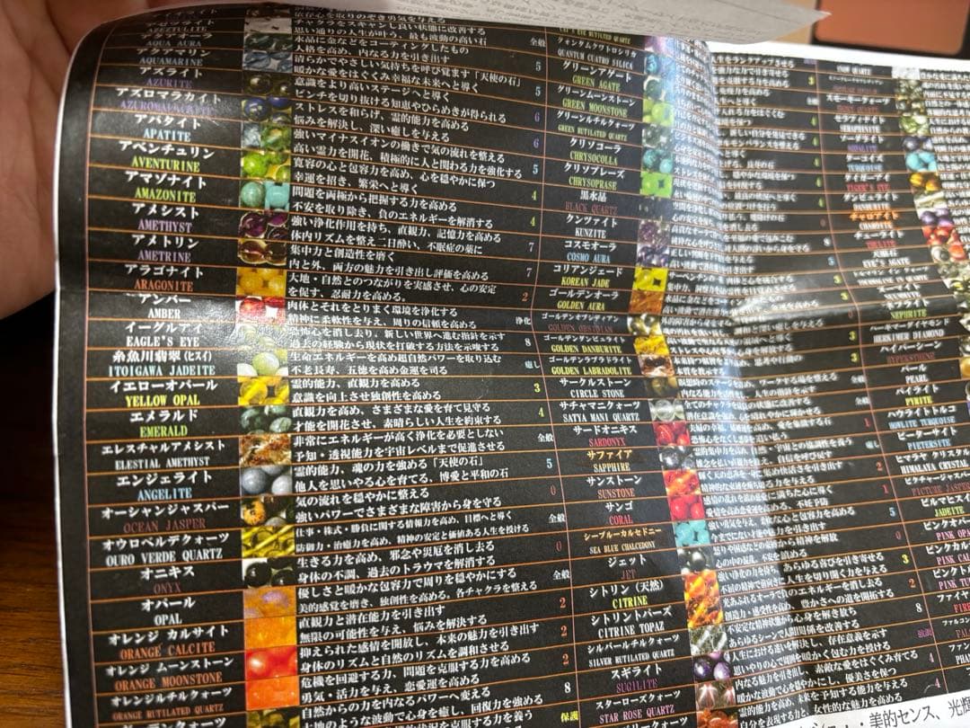 上野のヤマサン　ブレスレット