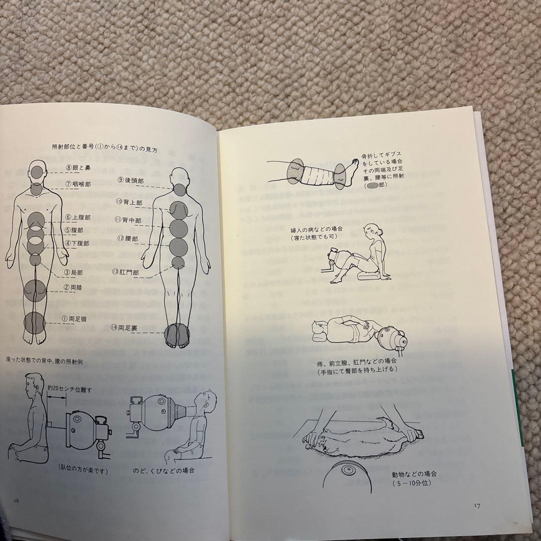 光線治療器　ヘルシーレイ(コウケントーとカーボン互換性あり) 一部ペットにも！