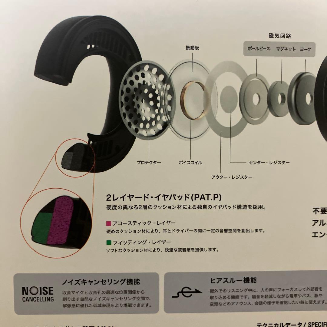 【美品】audio-technica ATH-WS990BT BRD ヘッドホン